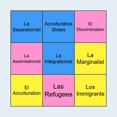 Acculturation Loteria Bingo Card