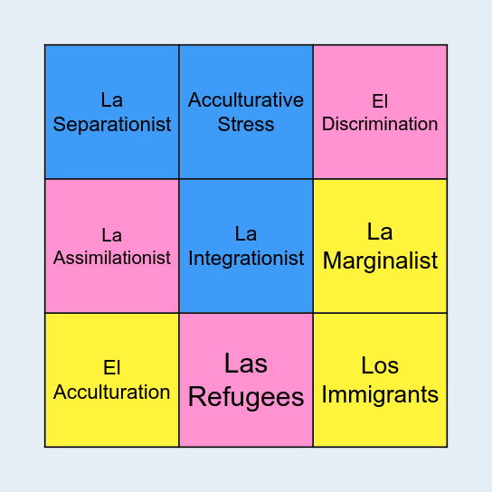 Acculturation Loteria Bingo Card