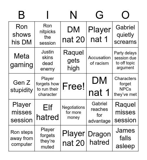 DM bingo sheet Bingo Card