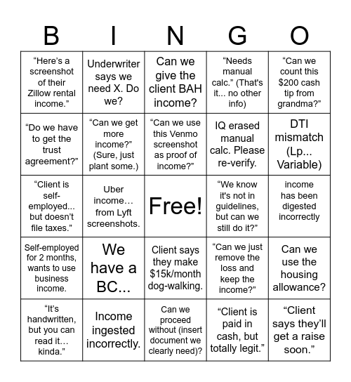 Request Roulette Bingo Card