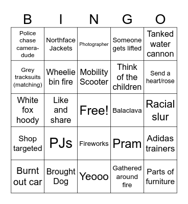 Race Riots 2025 Bingo Card