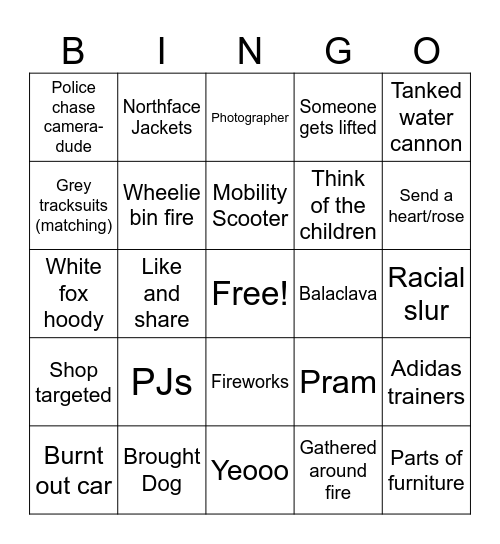 Race Riots 2025 Bingo Card