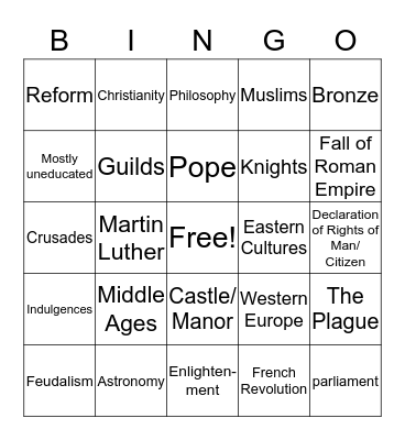 Western Europe- History Bingo Card
