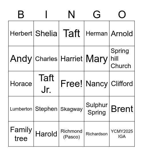 Its a Richardson Thang Bingo Card
