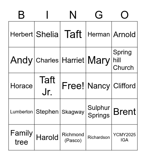 Its a Richardson Thang Bingo Card
