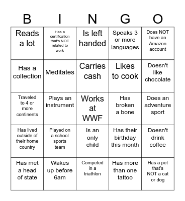 Nature Finance Team Bingo Card