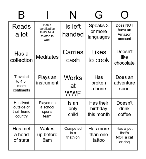 Nature Finance Team Bingo Card