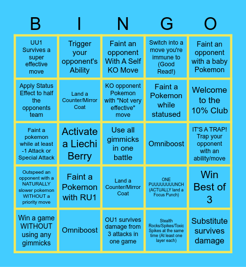 PPT (Bin)GO Bingo Card