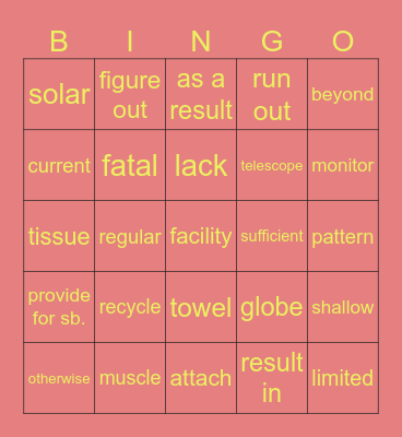 Unit 4 latter part Bingo Card