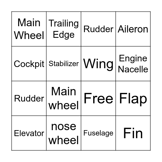Parts of an airplane Bingo Card