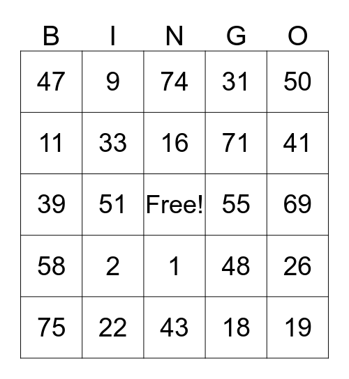 Functions  Bingo Card