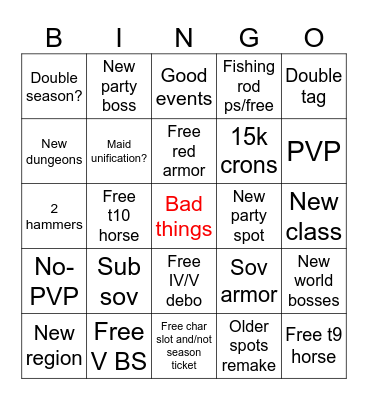 Heidel ball 28 june Bingo Card