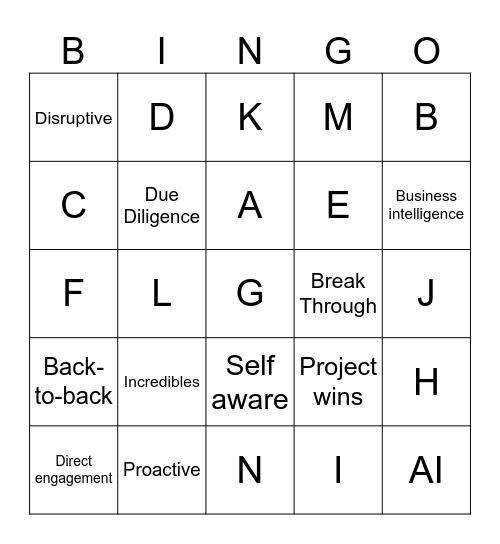 Sales Kick Off! Buzzwords Bingo Card