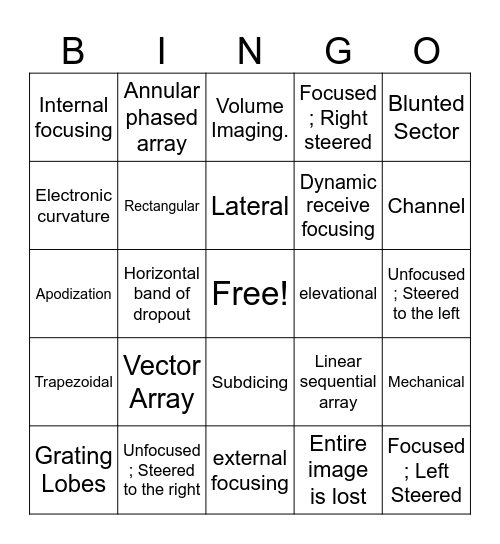 2-D Imaging Bingo Card