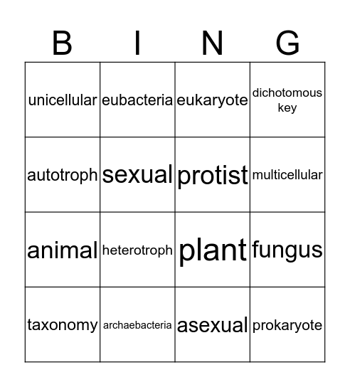 TAXONOMY BINGO Card