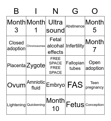 Ch. 4&5 Bingo Card