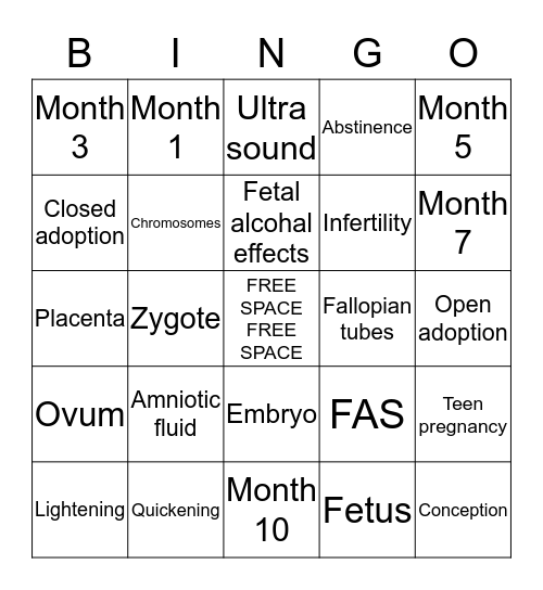 Ch. 4&5 Bingo Card
