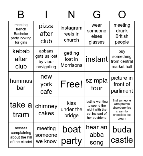 Budapest Bingo Card