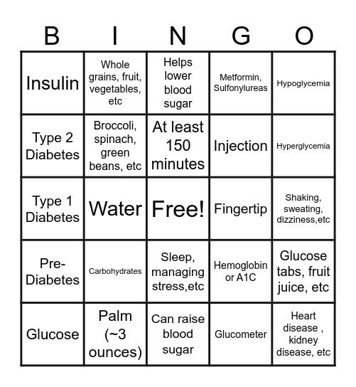 Diabetes Health Bingo Card