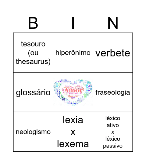 Introdução às Ciências do Léxico Bingo Card