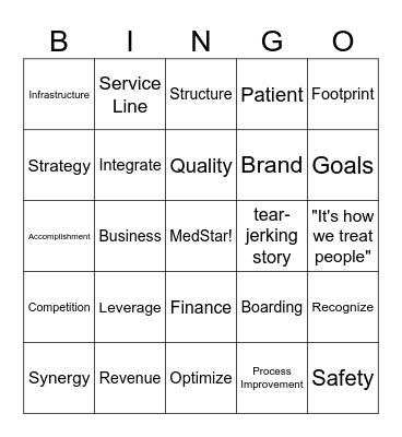MedStar Bingo Card