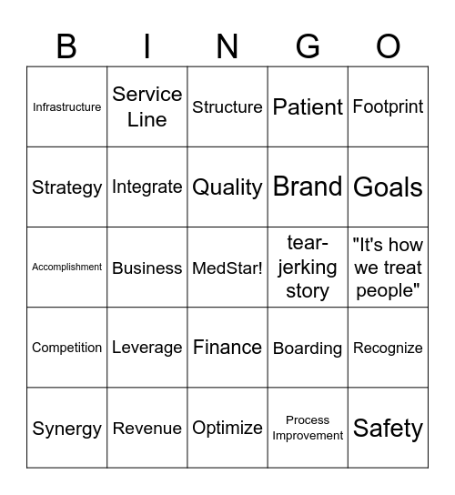 MedStar Bingo Card