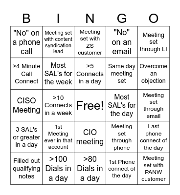 Netskope SDR Bingo Card