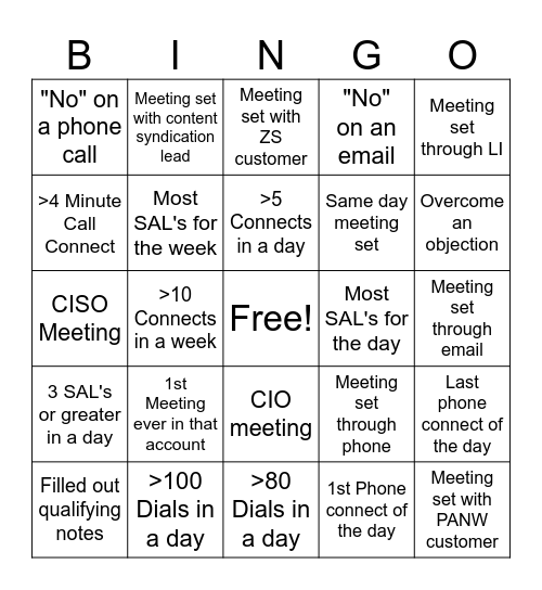Netskope SDR Bingo Card