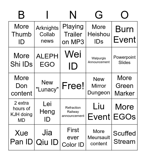 13/6 Limbus Stream Bingo Card