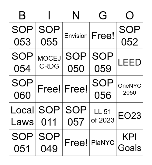 NYC Sustainability Bingo Card
