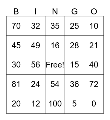 Multiplication Facts Review Bingo Card