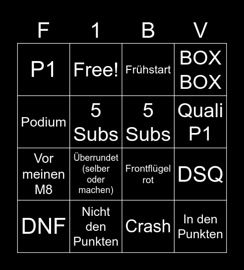 F1 Bingo Card