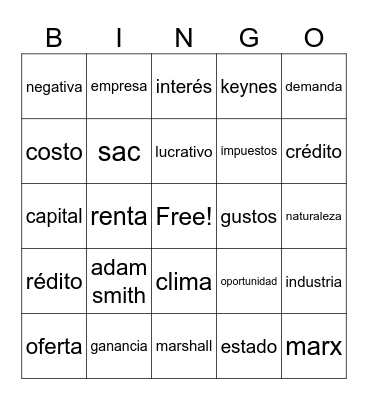ECONOMÍA Bingo Card