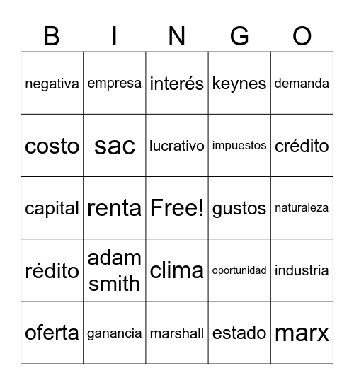 ECONOMÍA Bingo Card