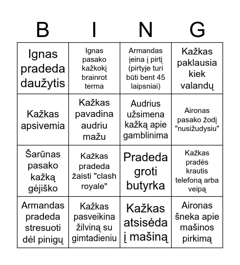Naglis Bingo Card