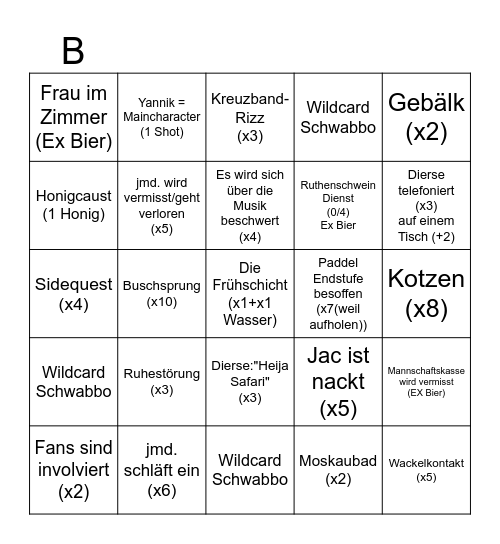 Mannschaftsfahrt Bingo Card