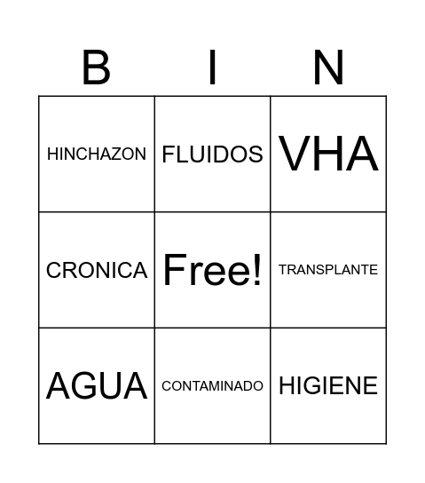 BIOLOGIA HEPATITIS Bingo Card