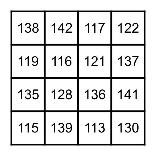 Serve Speed Bingo (mph) Bingo Card