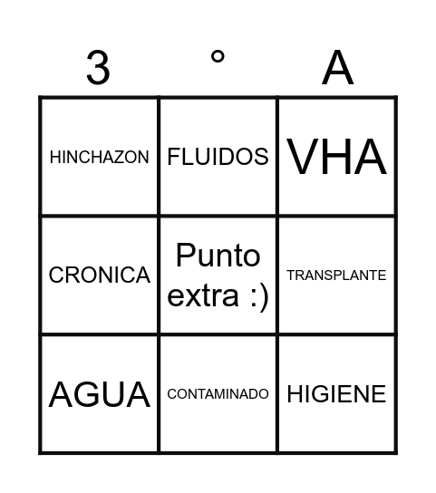 BIOLOGIA HEPATITIS Bingo Card