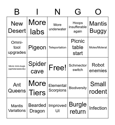 Grounded 2 Bingo Card