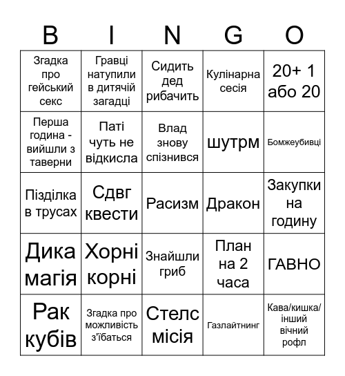 dndzarooba Bingo Card