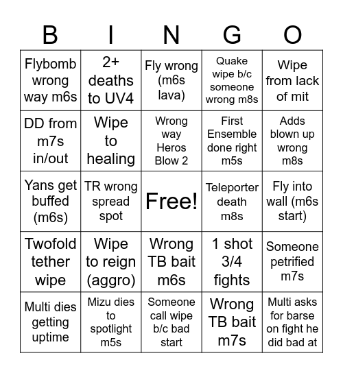 Raiding is Hard Kupo Bingo Card