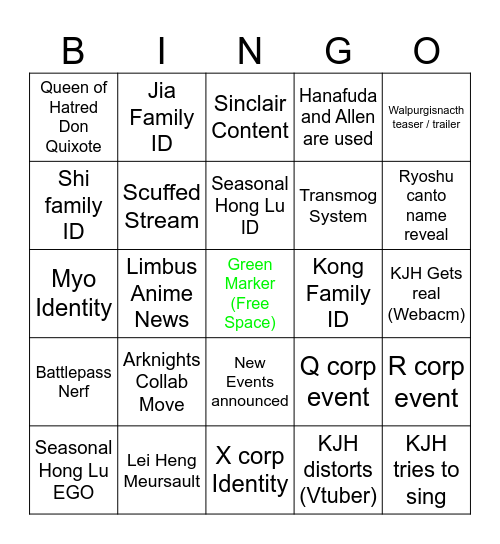 The Limbus Stream Bingo Card