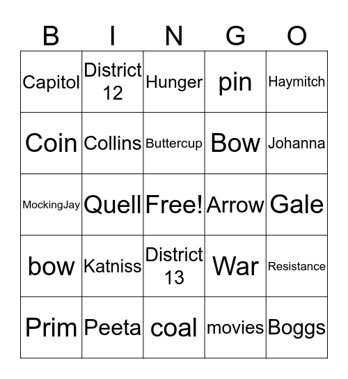 Hunger Games Bingo Card