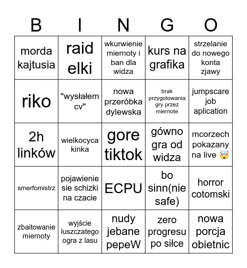 dylewskie bingo Card