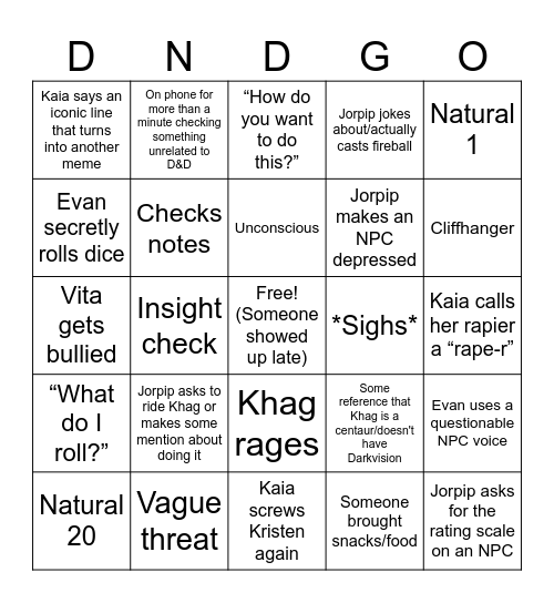 Kyra/Cassandra Bingo Card