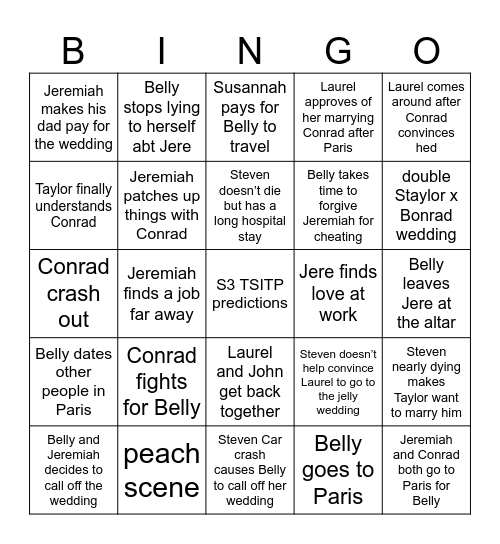 TSITP S3 predictionsss Bingo Card