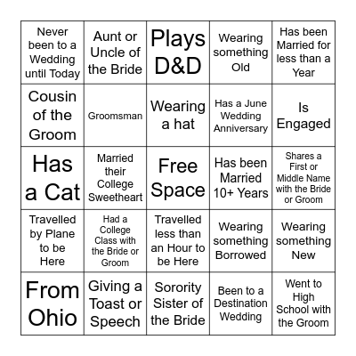 Beth & Jake's Wedding Bingo Card
