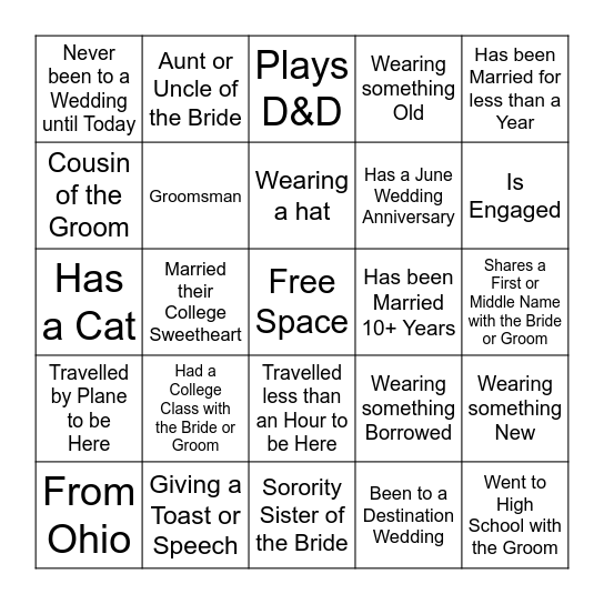 Beth & Jake's Wedding Bingo Card