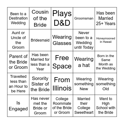 Beth & Jake's Wedding Bingo Card